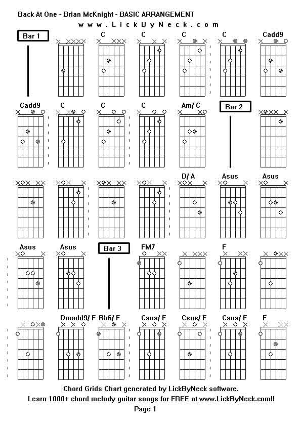 Chord Grids Chart of chord melody fingerstyle guitar song-Back At One - Brian McKnight - BASIC ARRANGEMENT,generated by LickByNeck software.